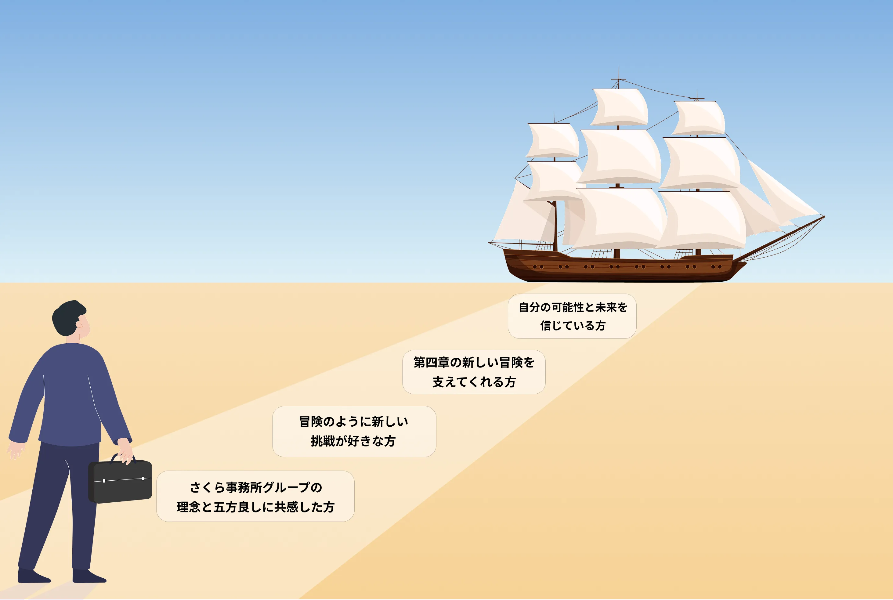 チーム背景